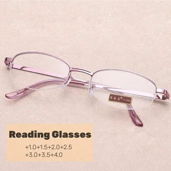 Очки для чтения в металлической оправе в стиле ретро с защитой от усталости, высококачественные фиолетовые очки для дальнозоркости для женщин и мужчин с диоптриями от + 1,0 до + 4,0